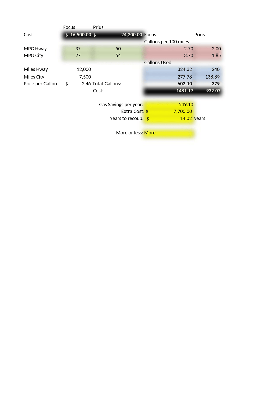 Excel 3.2 Fall 2018.xlsx_dnnksjmup4h_page1