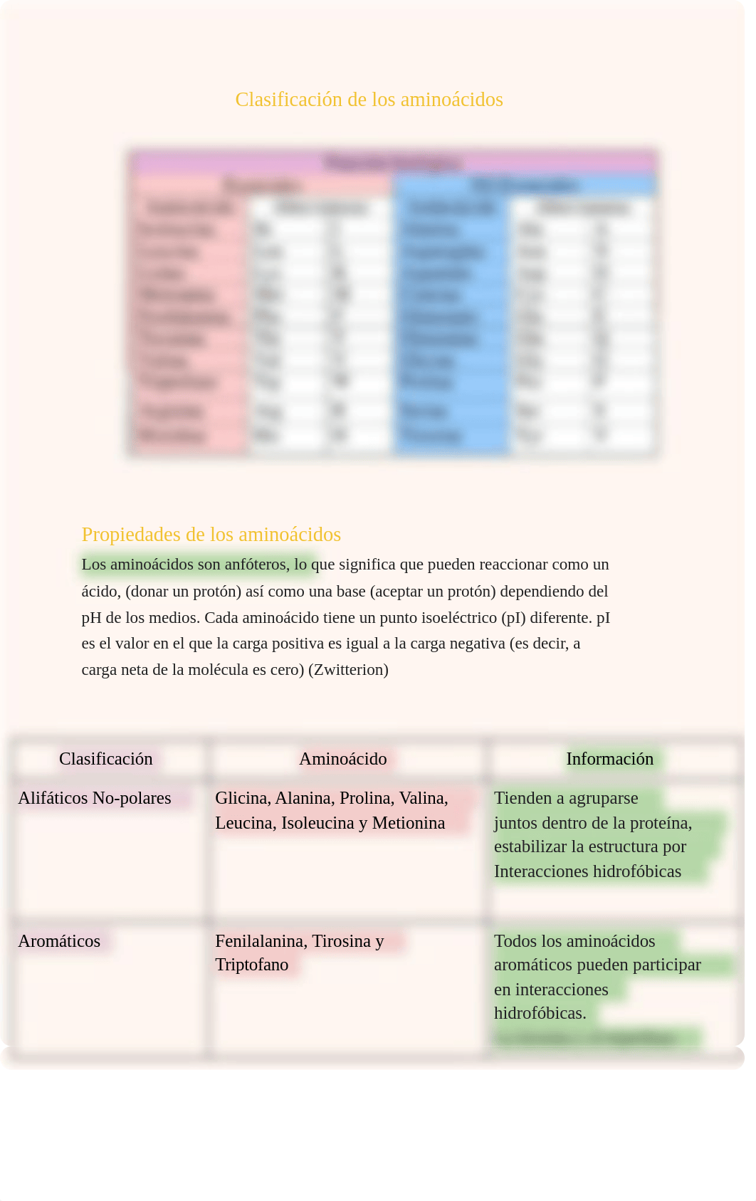 Repaso 1 CHEM 446 (1).pdf_dnnvh74r6hb_page5