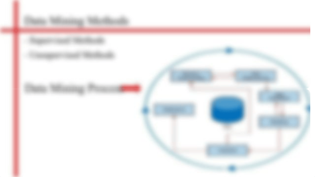 Data Mining Chapter 2 Overview_dnnwe9165rb_page4