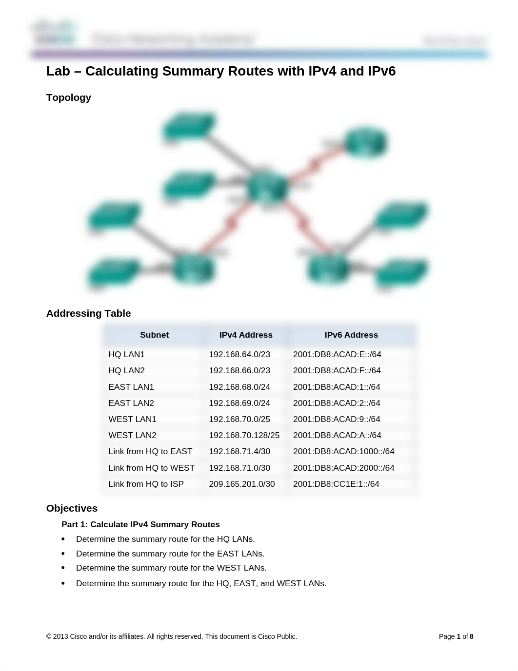 Lab 6.4.2.5_dnnwknu5qas_page1