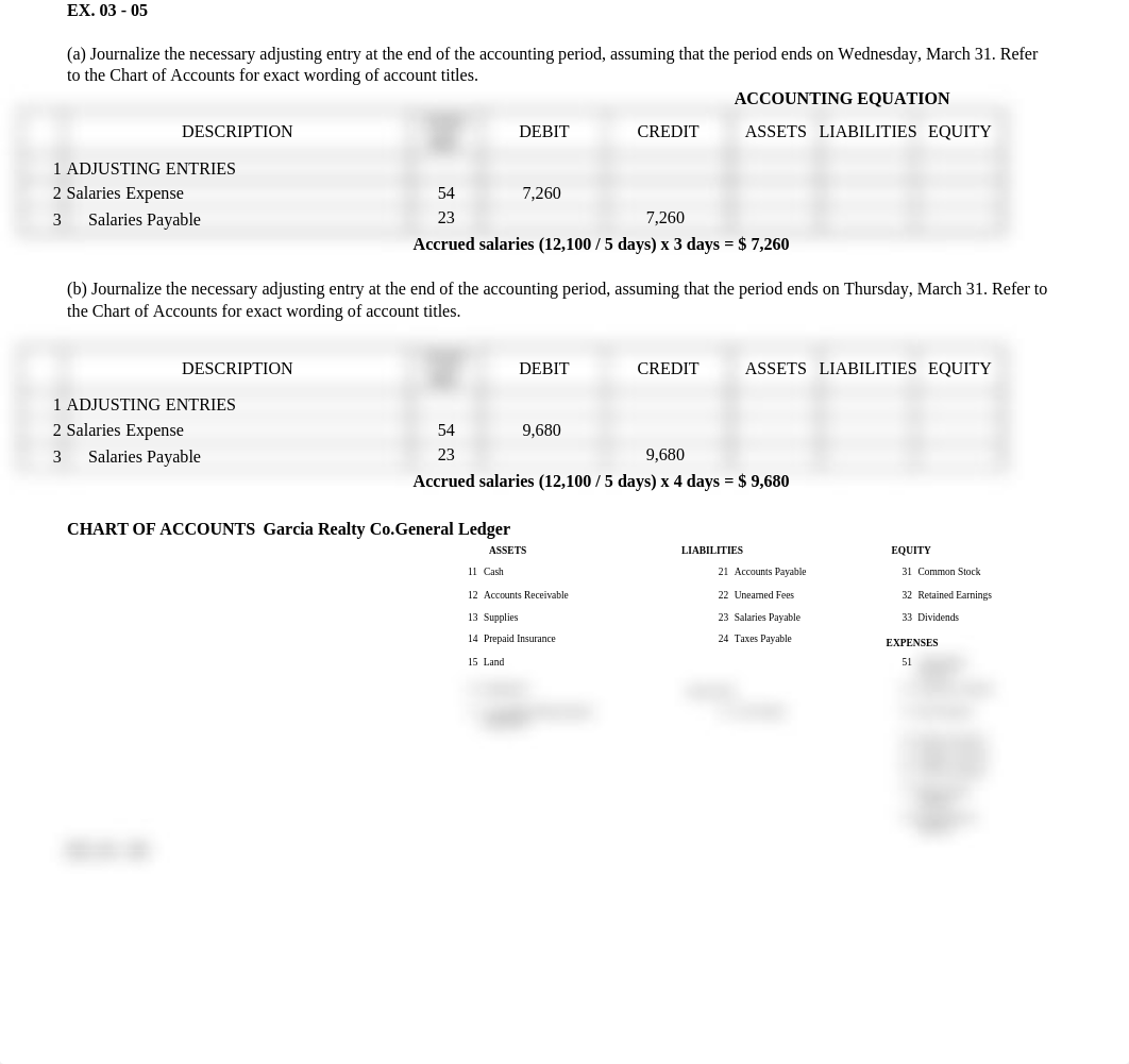 Chapter 3 Homework - Applications.xls_dnnxq58nk31_page1