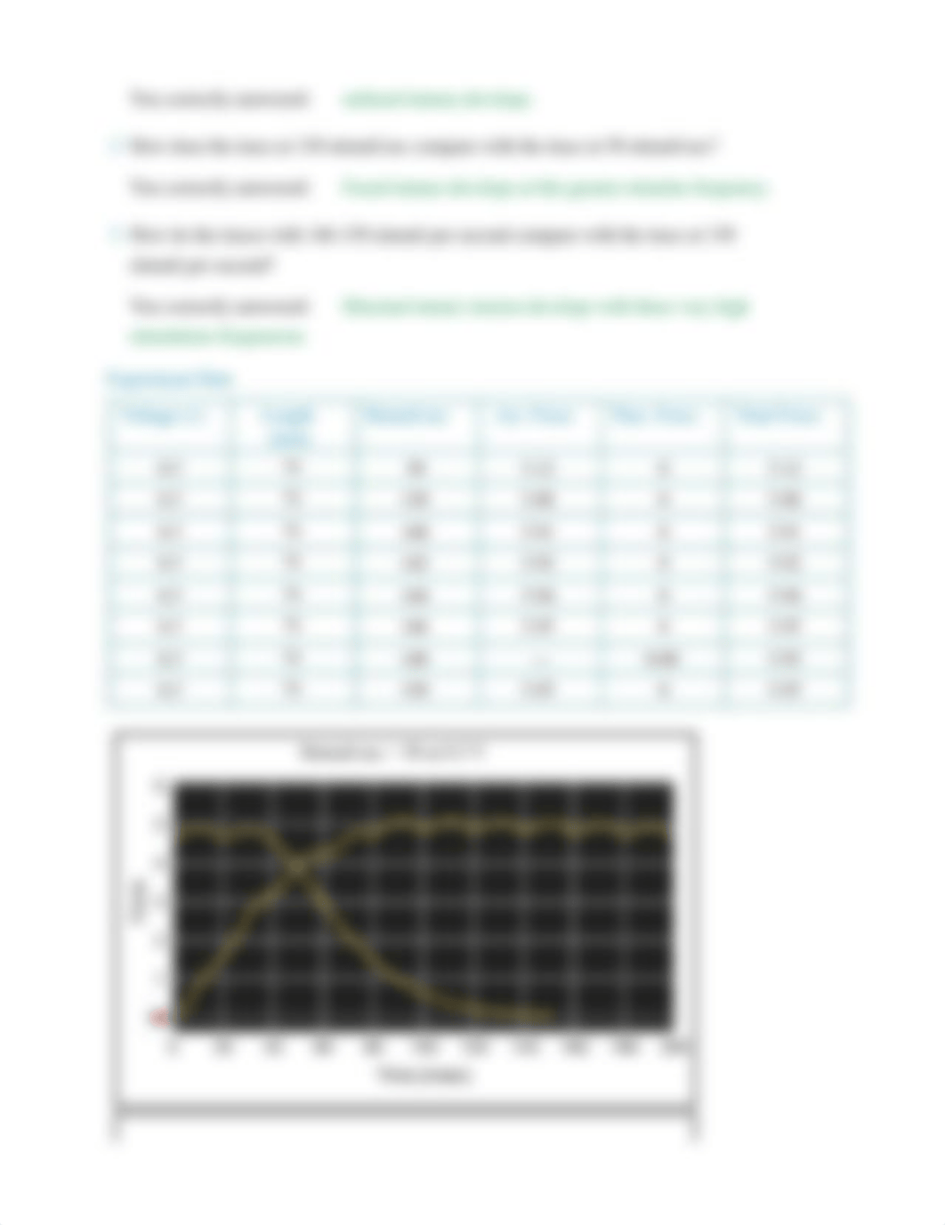 Lab 2-4.pdf_dno0bvlvuhl_page2