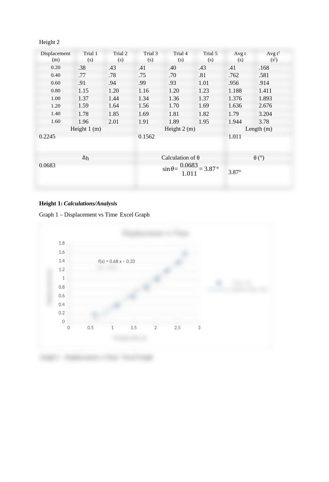 Phy110_Lab_3_-_Acceleration_due_to_gravity_Lab_Data_Sheet.docx_dno2c7u3daj_page2