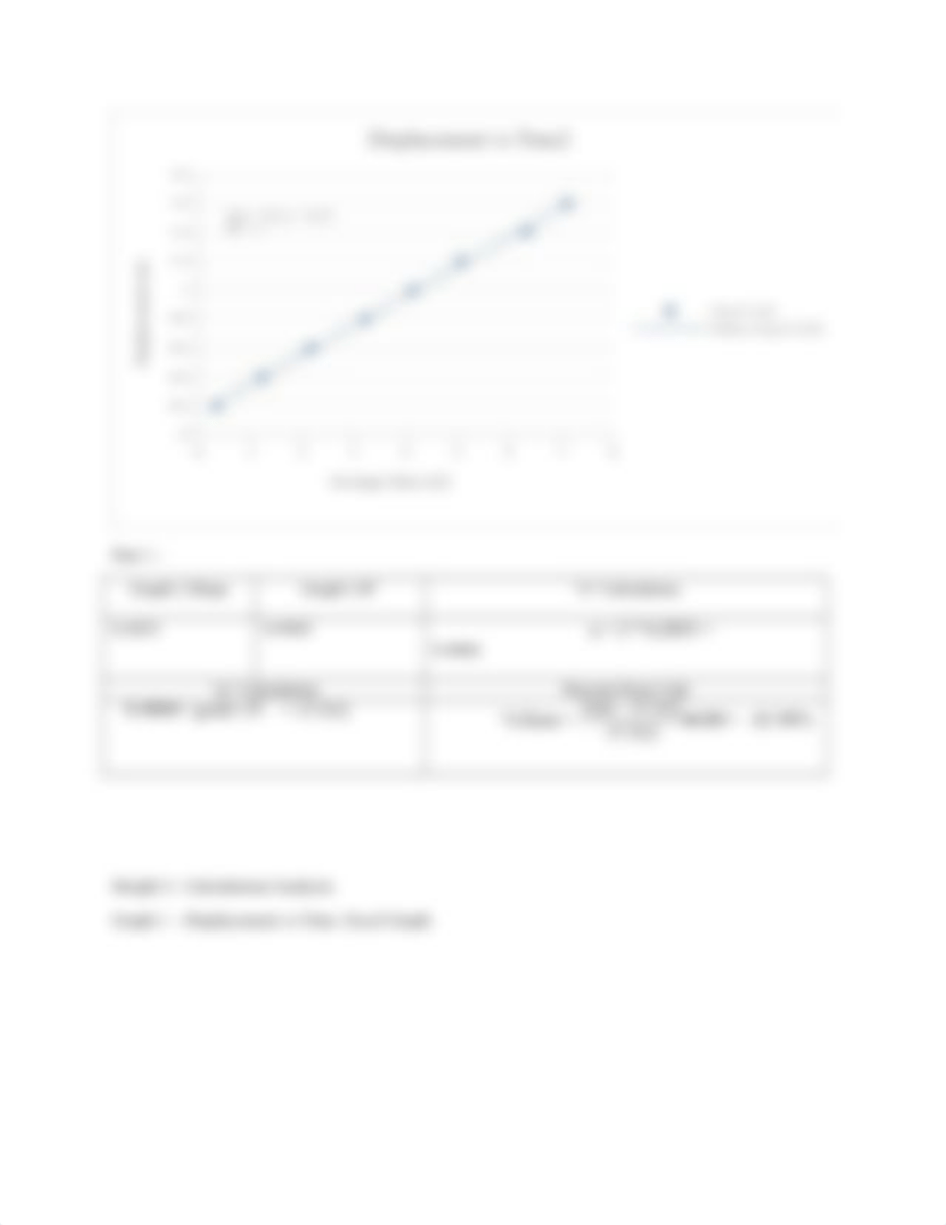 Phy110_Lab_3_-_Acceleration_due_to_gravity_Lab_Data_Sheet.docx_dno2c7u3daj_page3