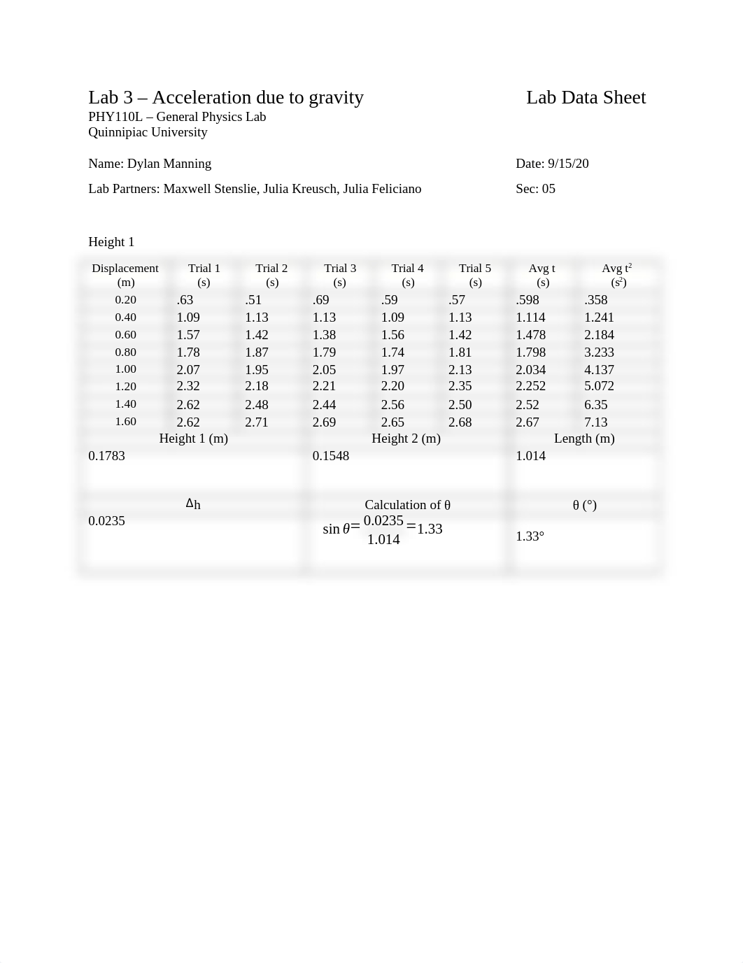 Phy110_Lab_3_-_Acceleration_due_to_gravity_Lab_Data_Sheet.docx_dno2c7u3daj_page1