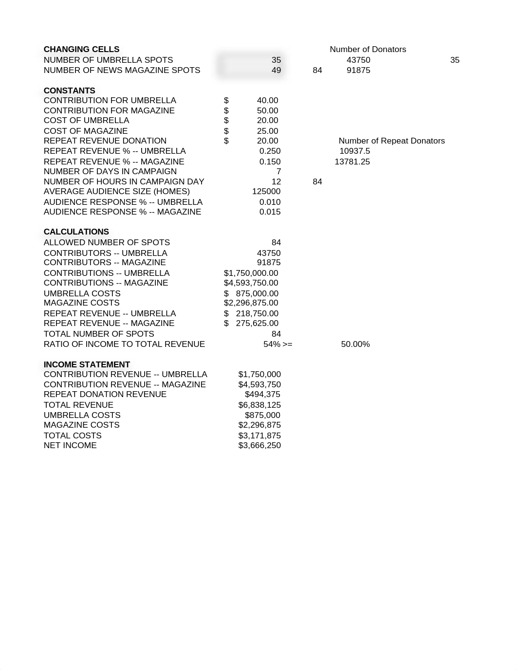 TV Case Problem Spring 2016_dno2mlhkgvu_page1