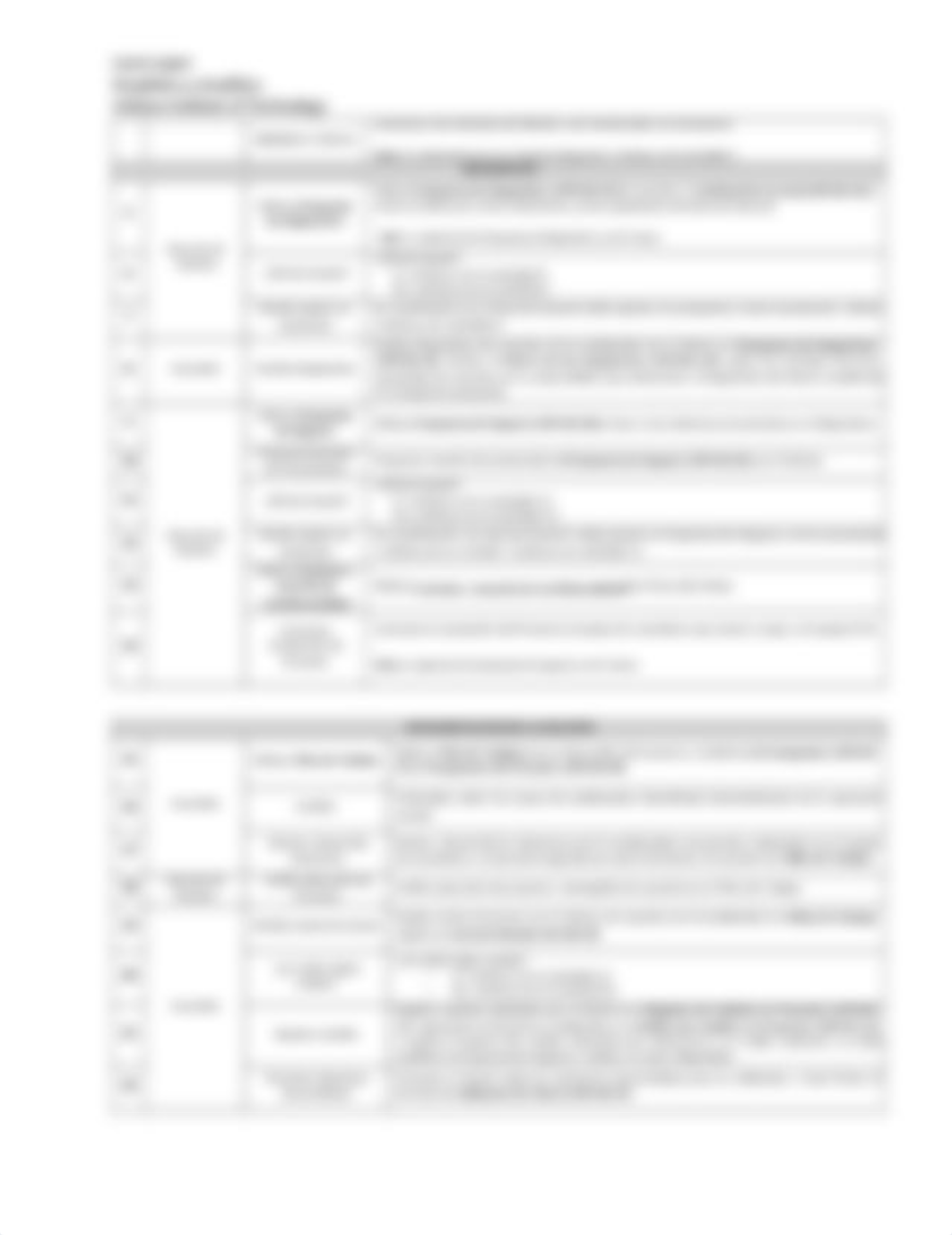 PROYECTO FINAL - PROCEDIMIENTO DE GESTIÓN DE PROYECTOS DE PROSPECTOS.docx_dno8zam5jcm_page2