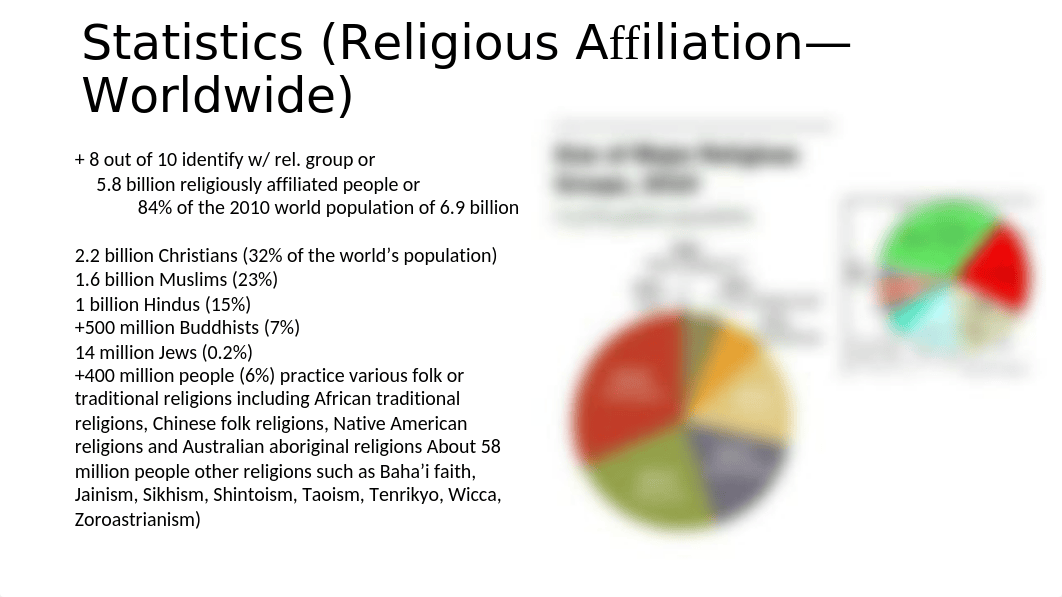 HUM214 PP Skrabak Ch 2 Religious Diversity and Religious Pluralism Spring 2017.pptx_dno9cf99ong_page3