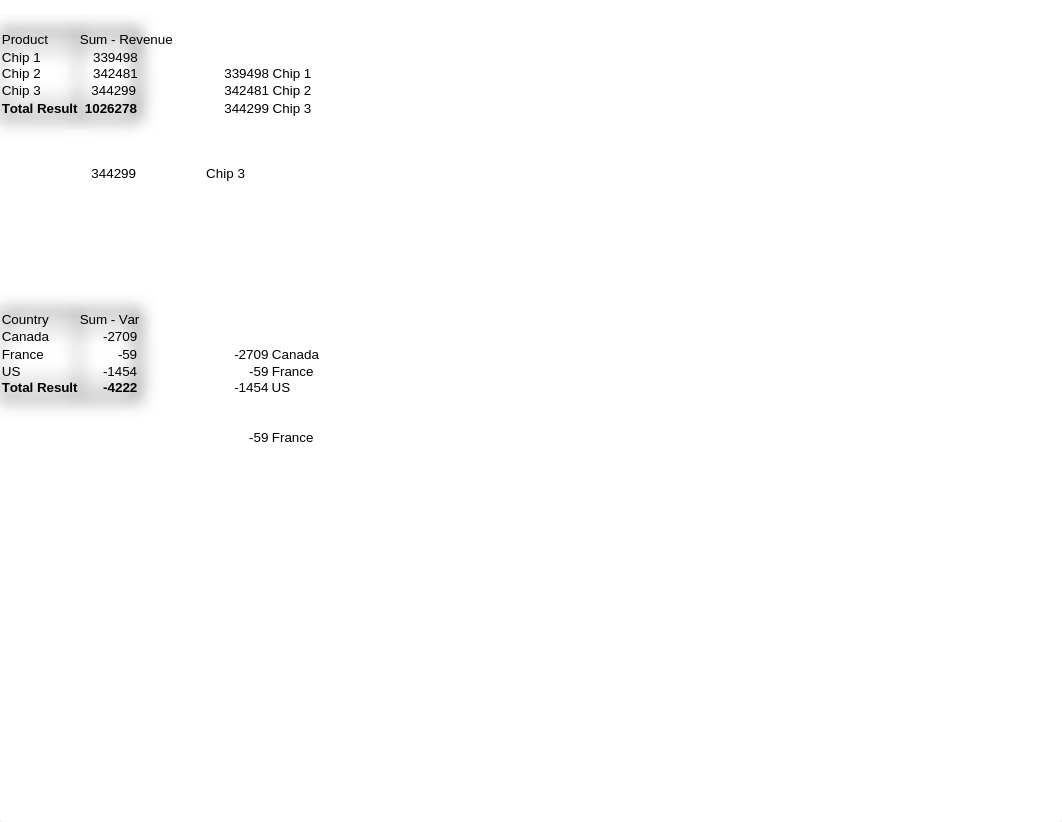 CSIS-3410 - Information Systems - Project 1_dnocj1qaxzx_page2