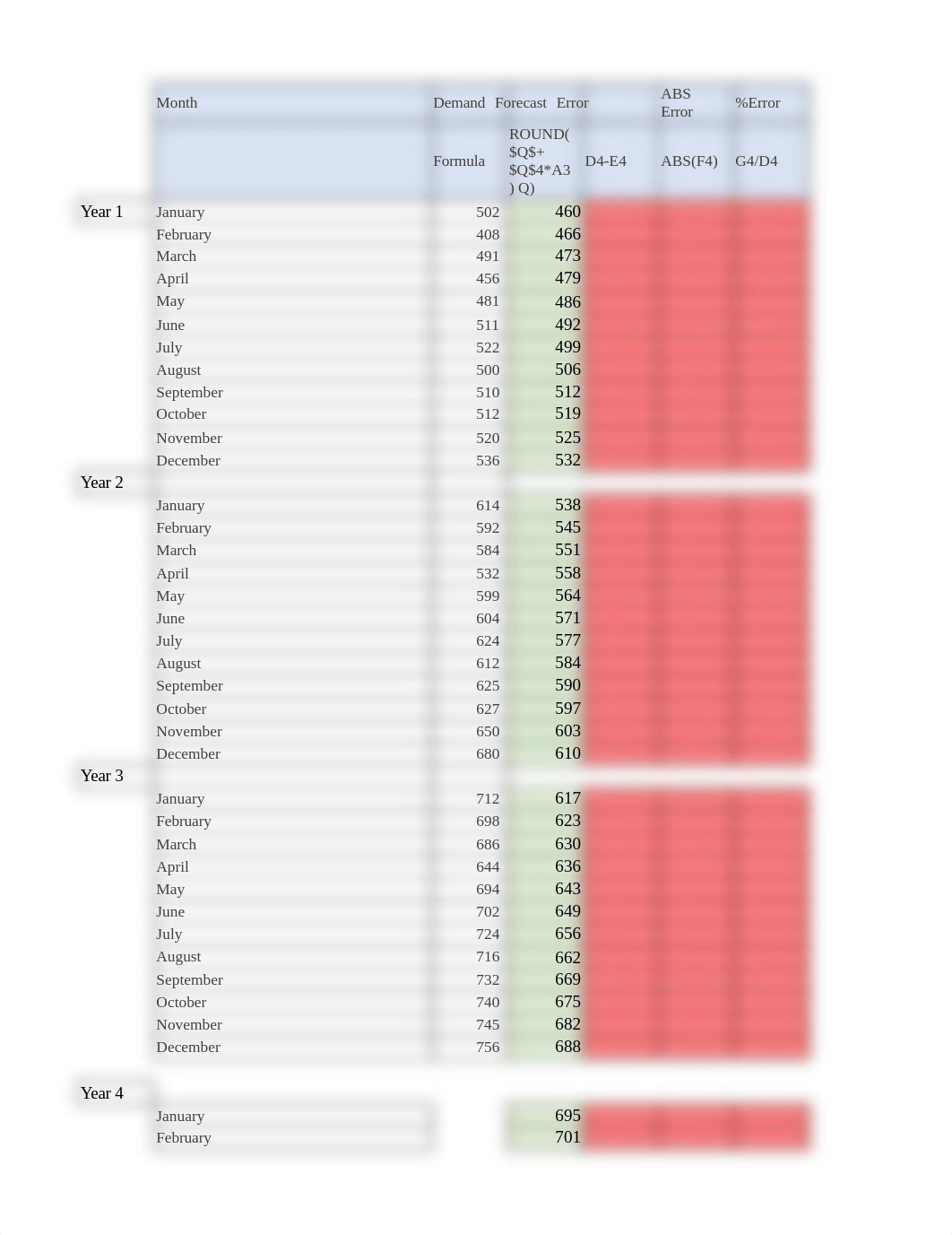 Assignment 5.xlsx_dnocu2mhdge_page1