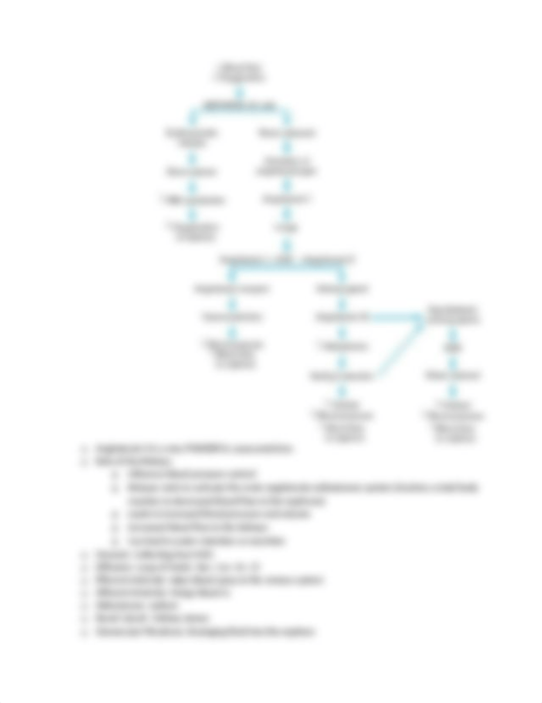 Pharmacology Chapters 50.docx_dnojo6q35j8_page2