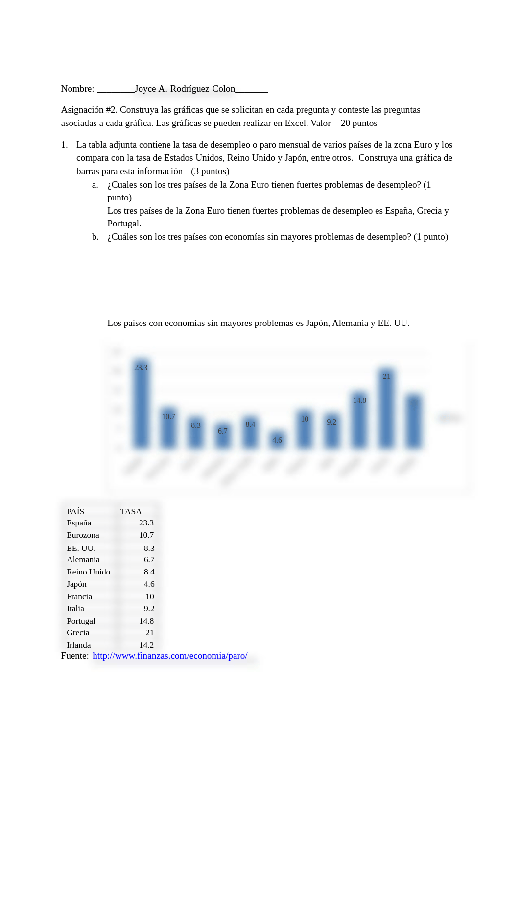 Asignacion 2(1).pdf_dnolqhfcabm_page1