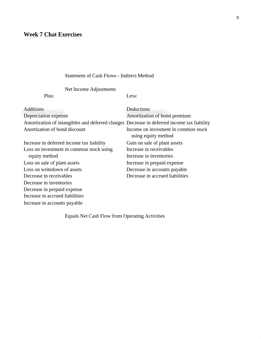 Week 7  Chat  Exercises Ch 4 Cash Flows  and Codification.xlsx_dnoqkoosn9v_page1