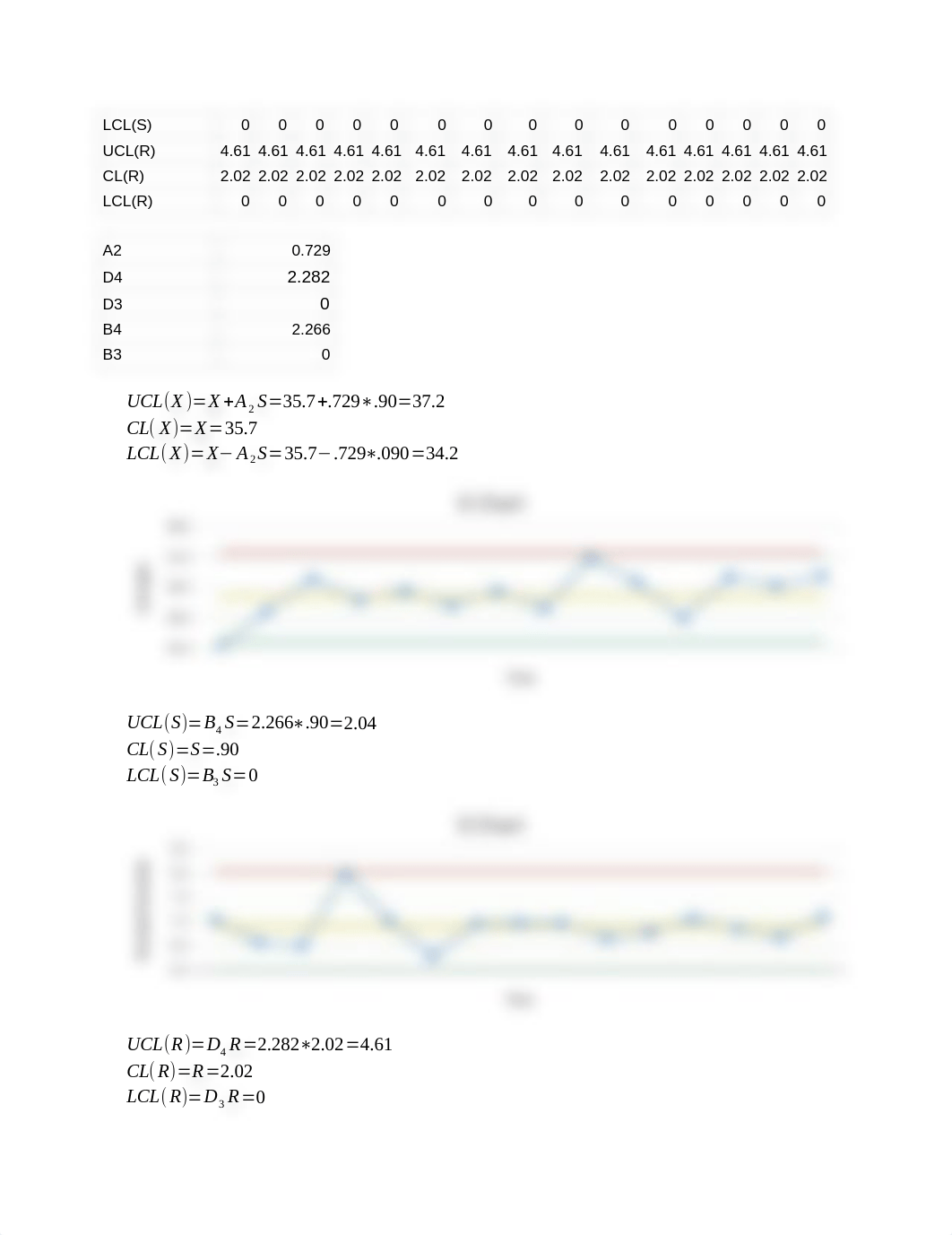 Team #4 Homework Exercise #2.docx_dnot9toj848_page3