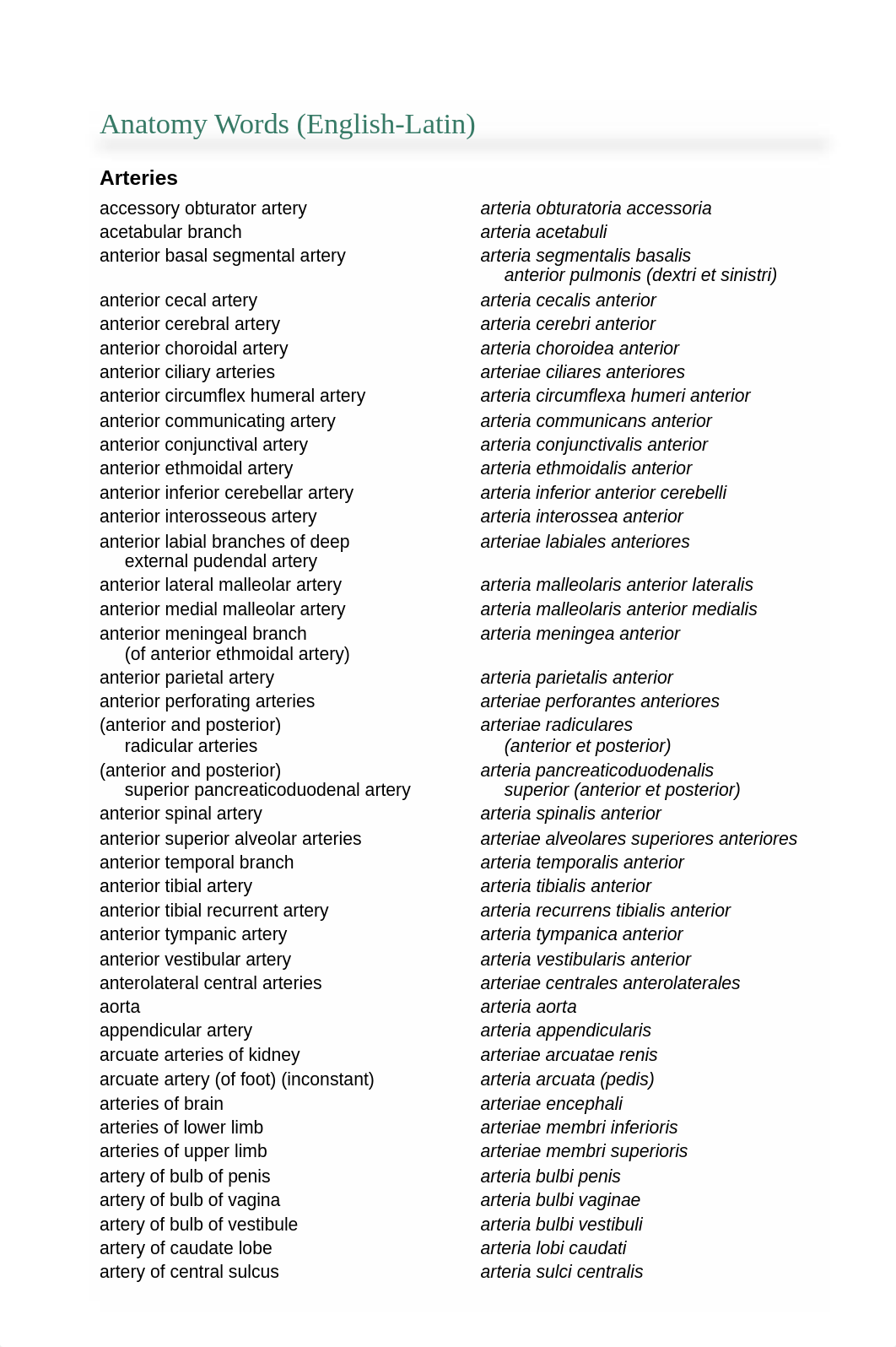 anatomy_words (1).pdf_dnouc2igo9u_page1