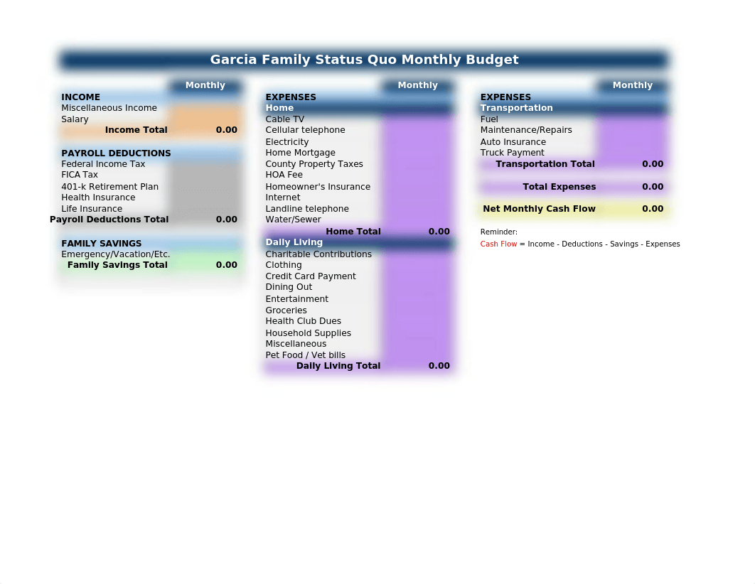 Family Budget Project Spreadsheet (Garcias) (1).xls_dnouecqn5u2_page1