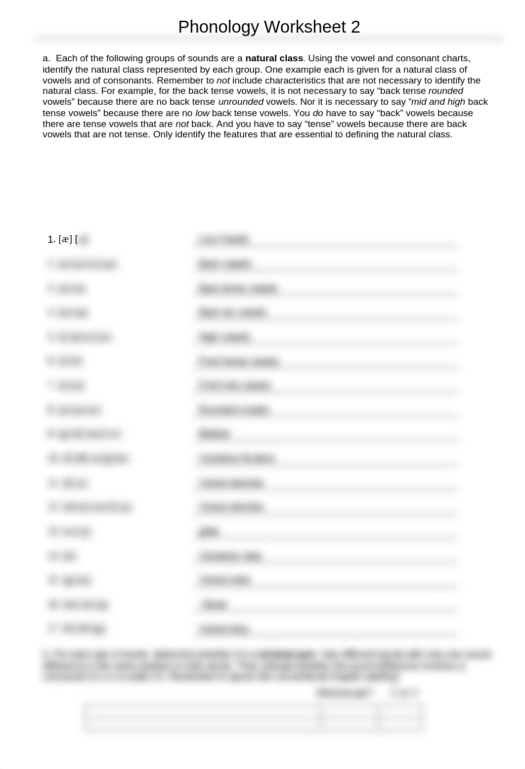 Phonology Worksheet 2.docx_dnourhodjaj_page1