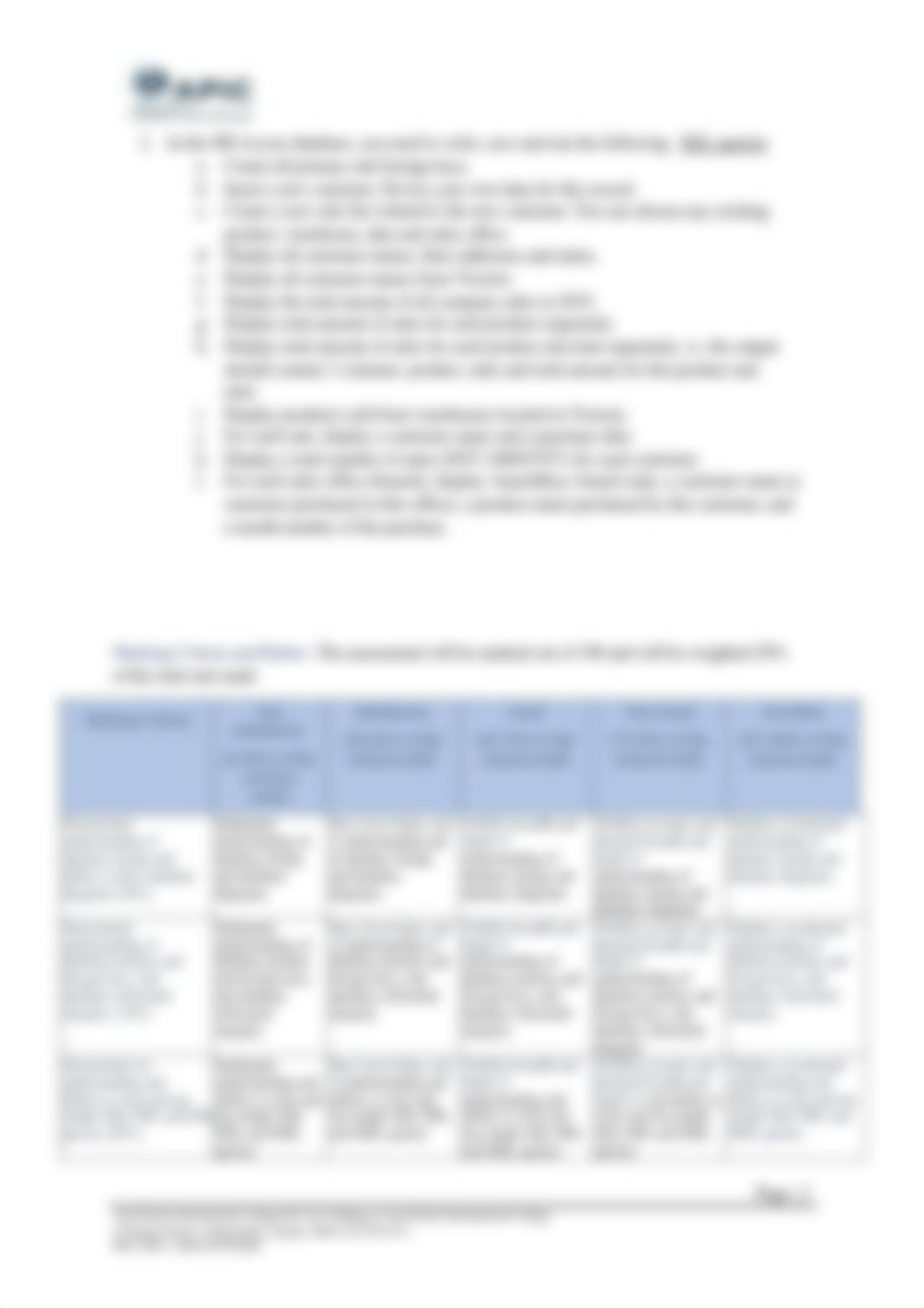 SBM4102 Assessment-3 Details_v1.pdf_dnov42vh8ay_page2