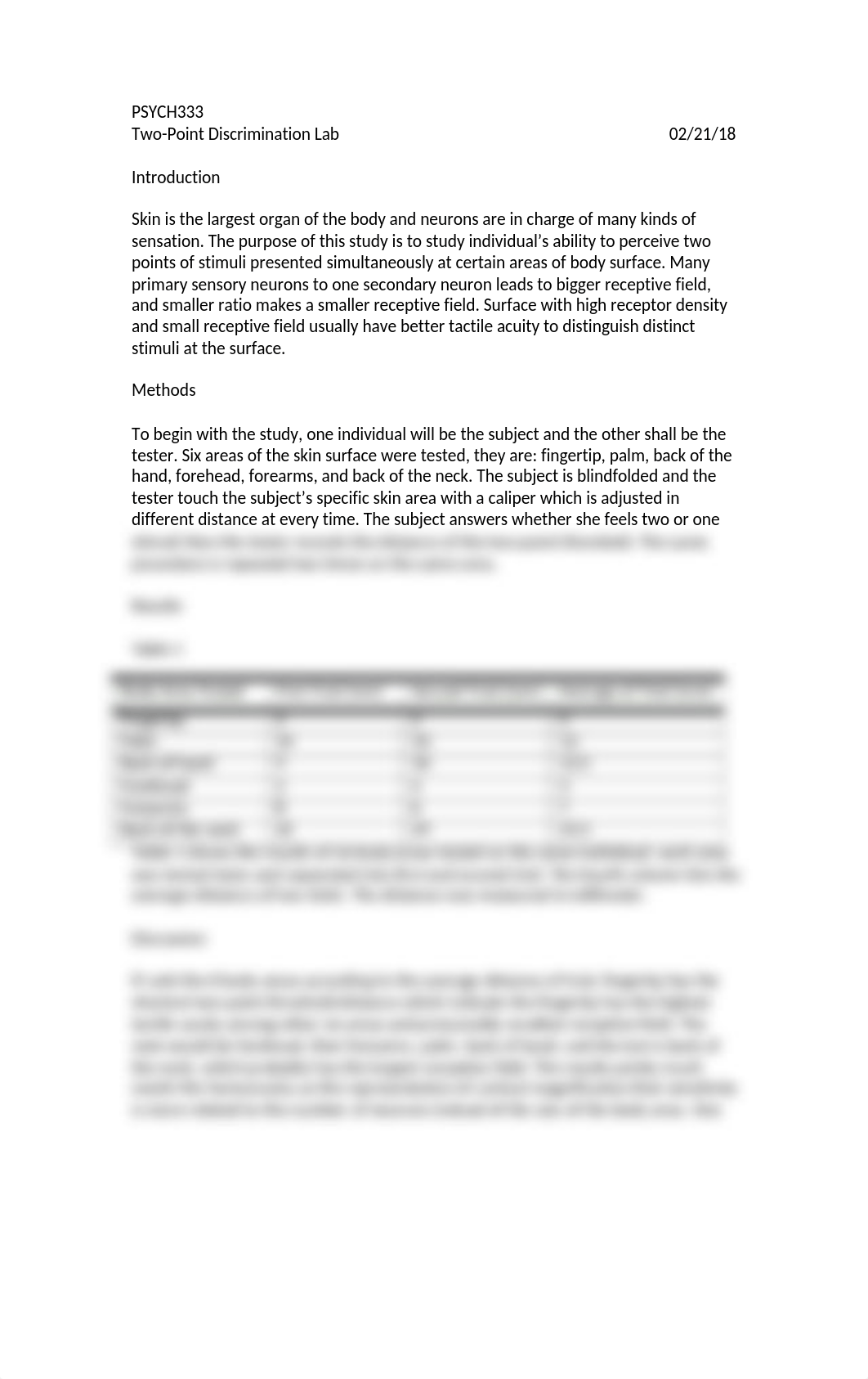 Two Point Discrimination lab.docx_dnowc4k8zb2_page1