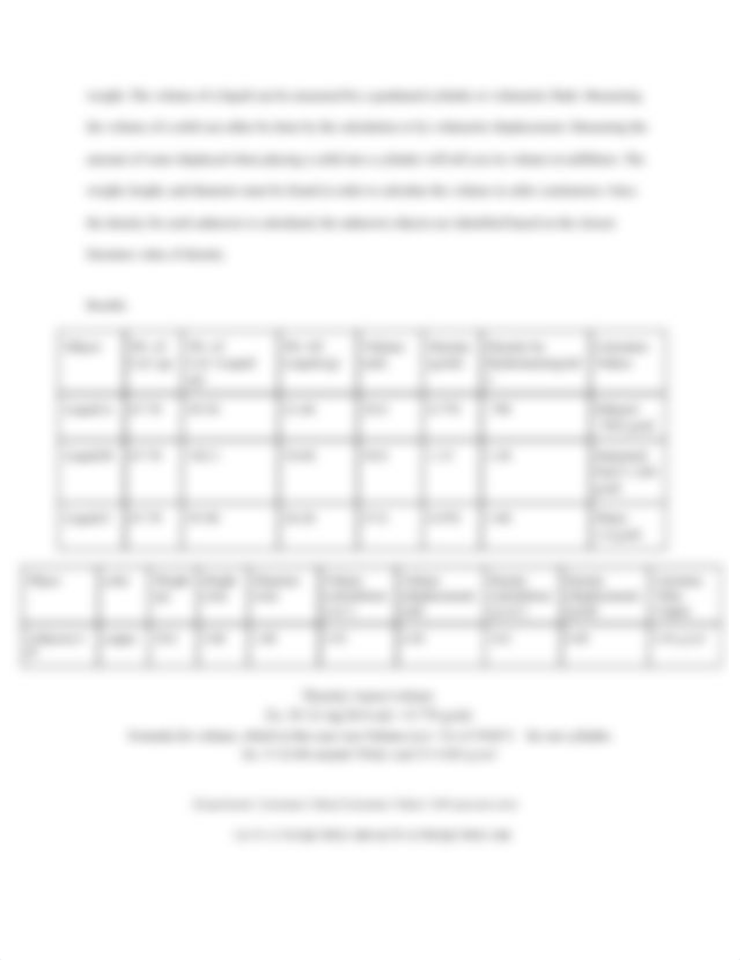 Measurement of Density Lab-3.pdf_dnoy7i43yxs_page2