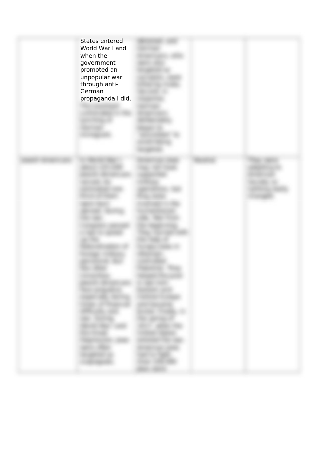 03_06_ chart.doc_dnp1j7swetw_page2