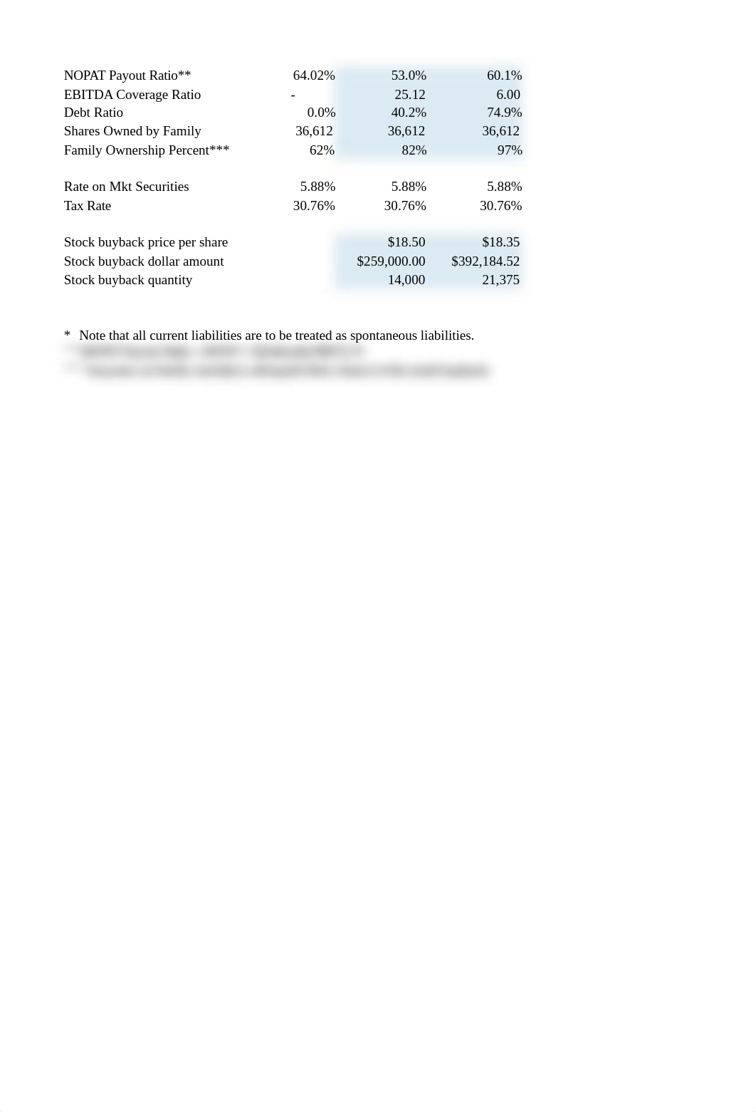 Group A-Blaine Kitchenware.xlsx_dnp3dpl5pt6_page2