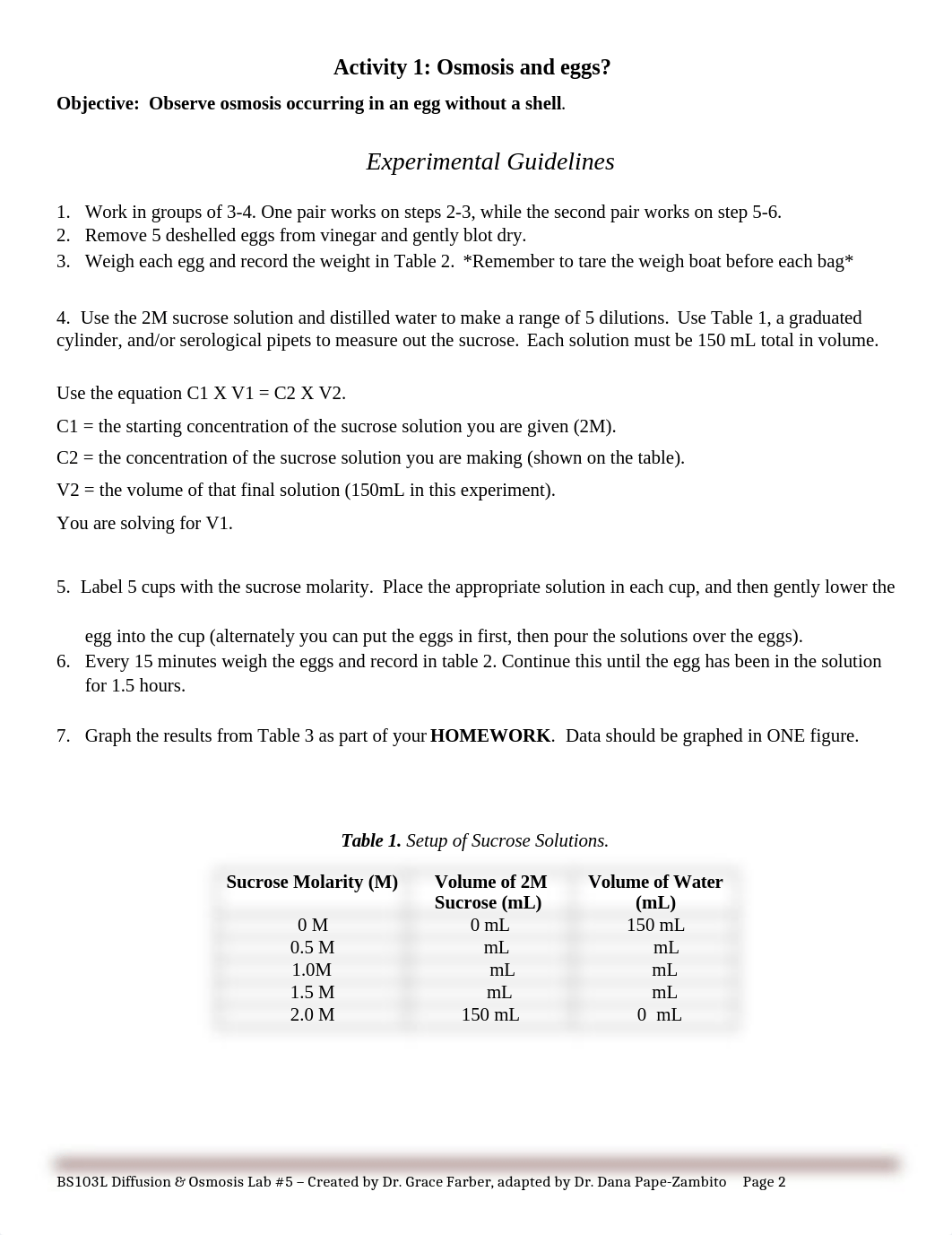 Lab 4_Diffusion and Osmosis_Spring 2017_dnp6xr9aqgq_page2