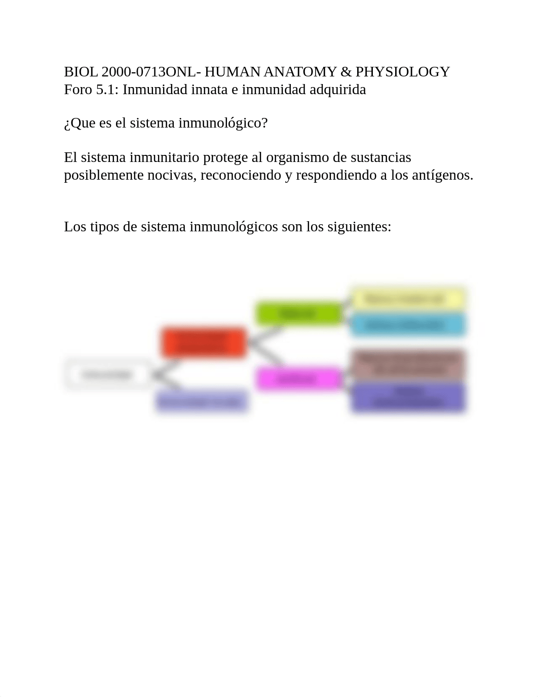 Biología .docx_dnp8v5na0kw_page1