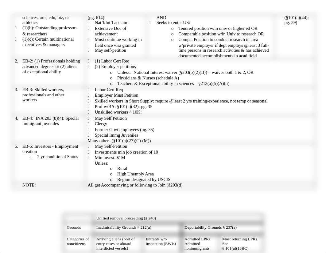 Charts and Shit -- PRINT.docx_dnpbj3co72c_page2