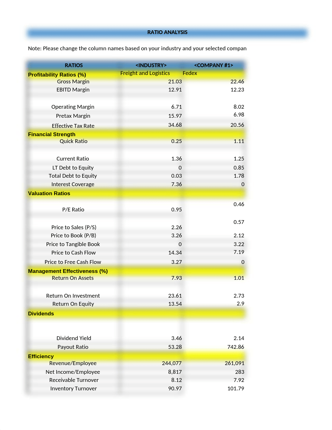 3-2 Financial Statement Analysis Worksheet.xlsx_dnpczr4zq77_page1