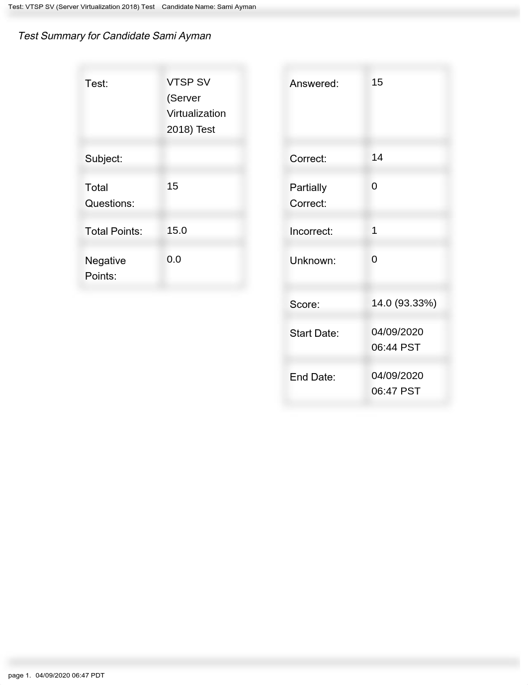 VTSP-SV.pdf_dnpedjcwzpx_page1