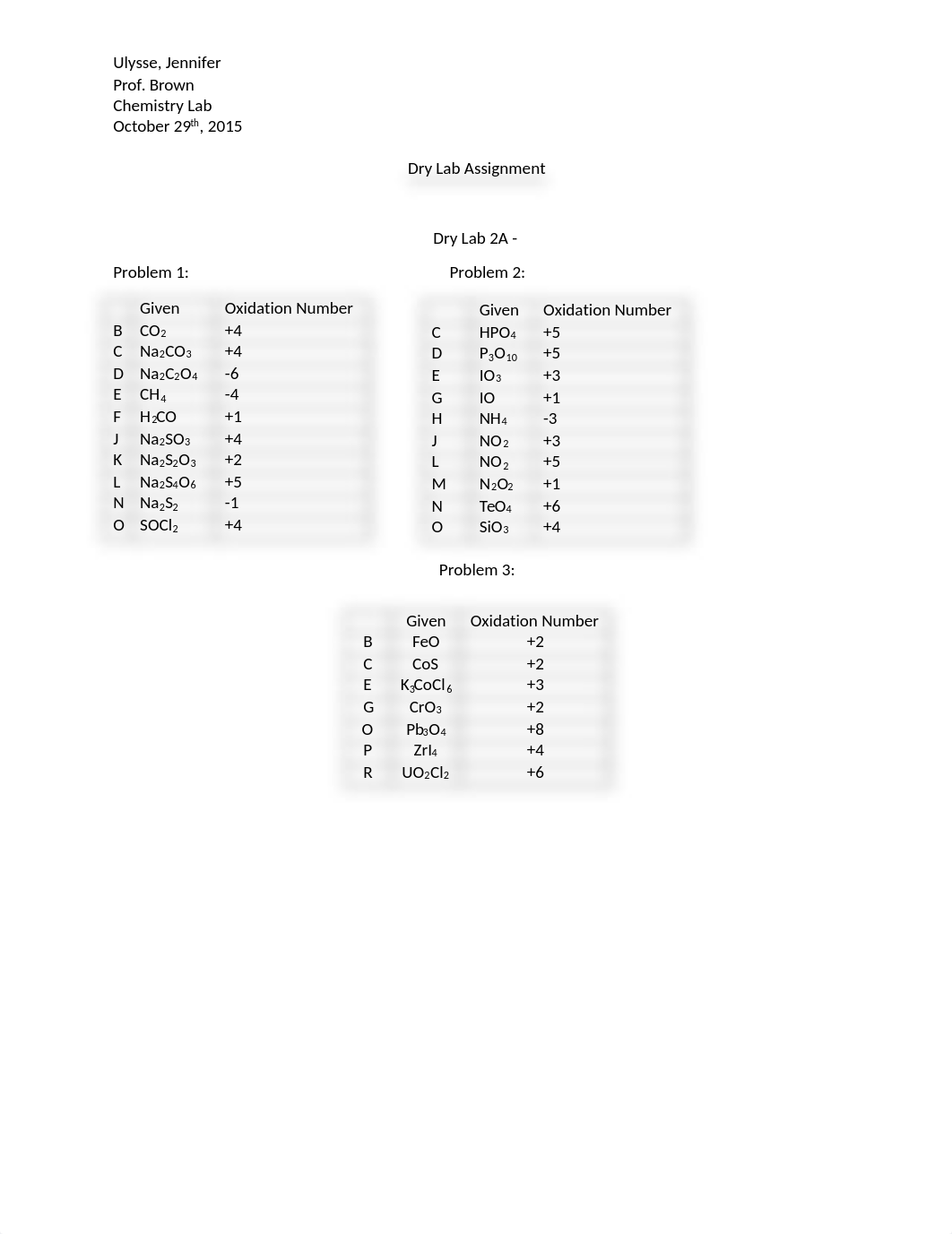 Dry Lab 2A_dnpf1e5c3lu_page1