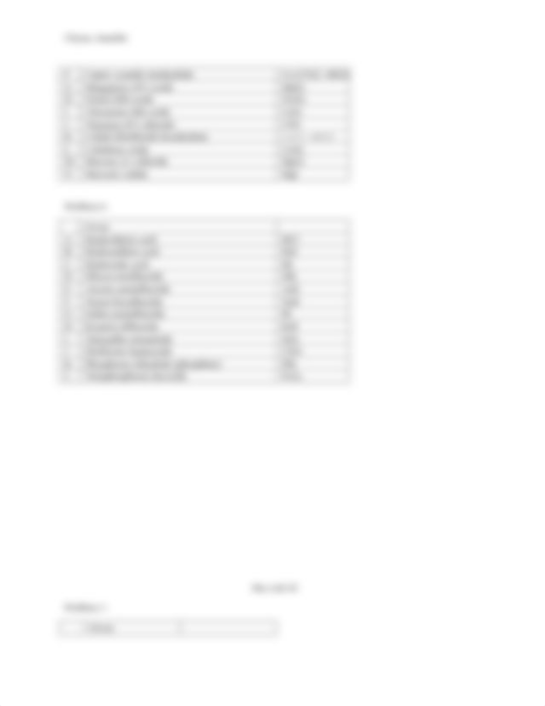 Dry Lab 2A_dnpf1e5c3lu_page3