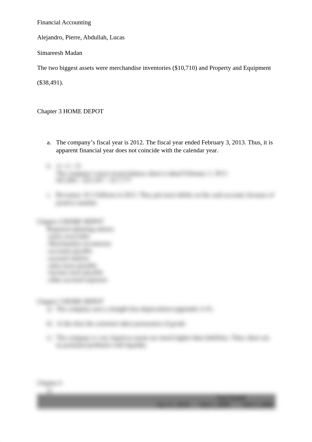 Home Depot questions chapter 1 + 2+3+4 .docx_dnphobzzxa5_page2