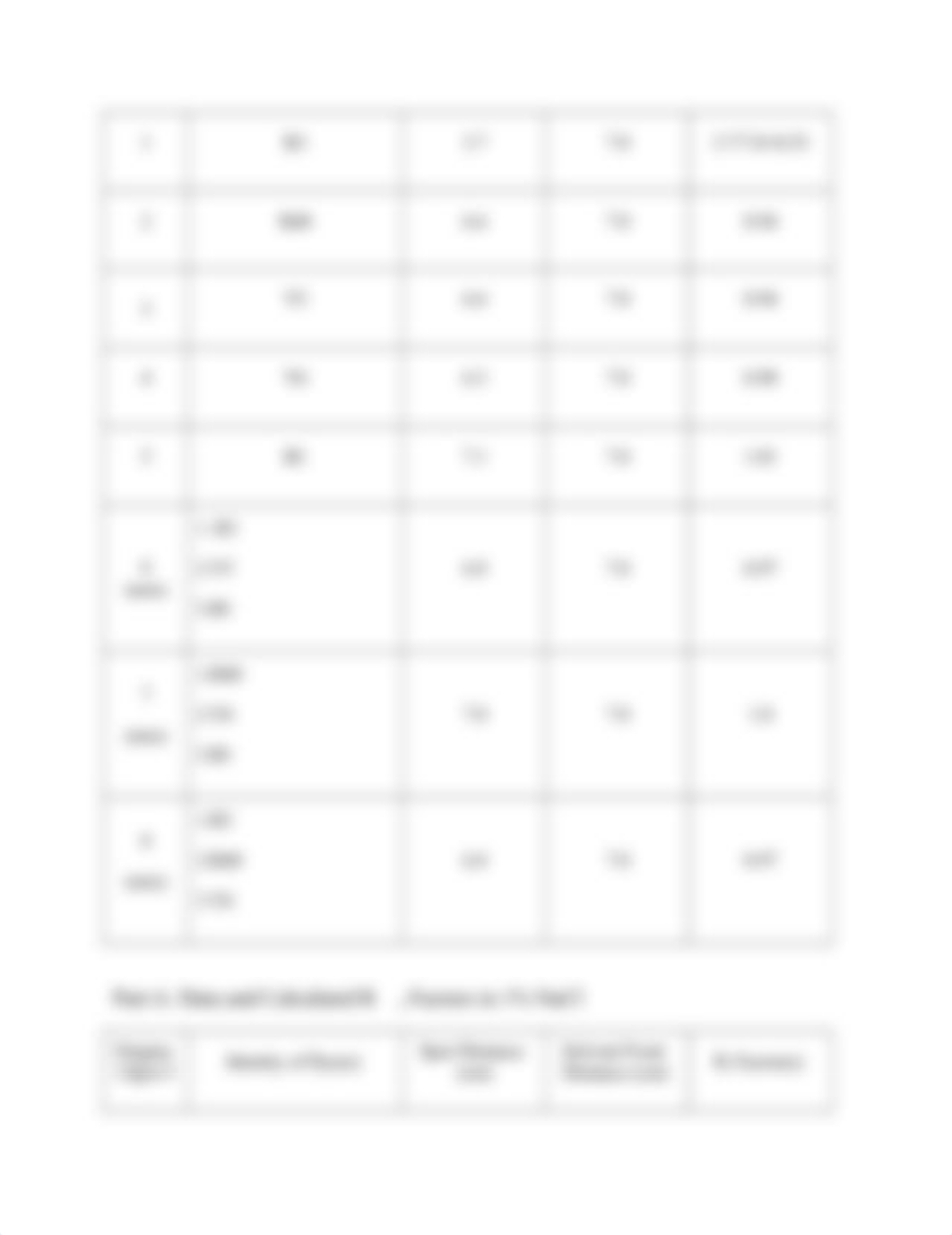 Paper_Chromatography_-_Worksheet_Revised_-_2020(1)_dnpik4vfsm4_page3