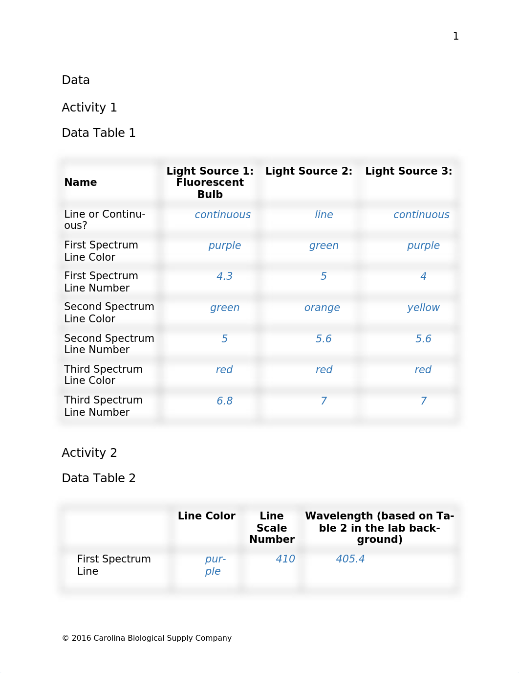 Flame lab.docx_dnpldpatnow_page2