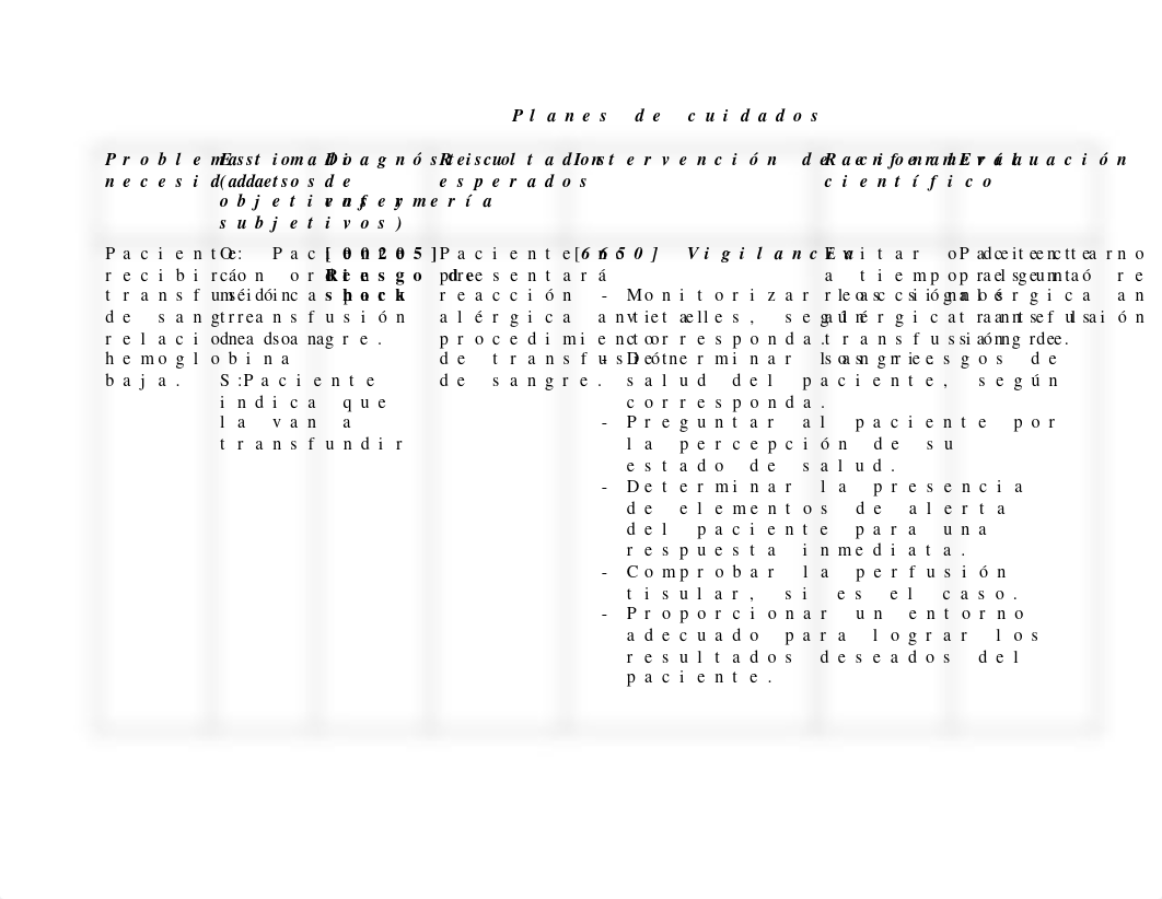 Planes de cuidados.docx_dnpnqlhcs6i_page1