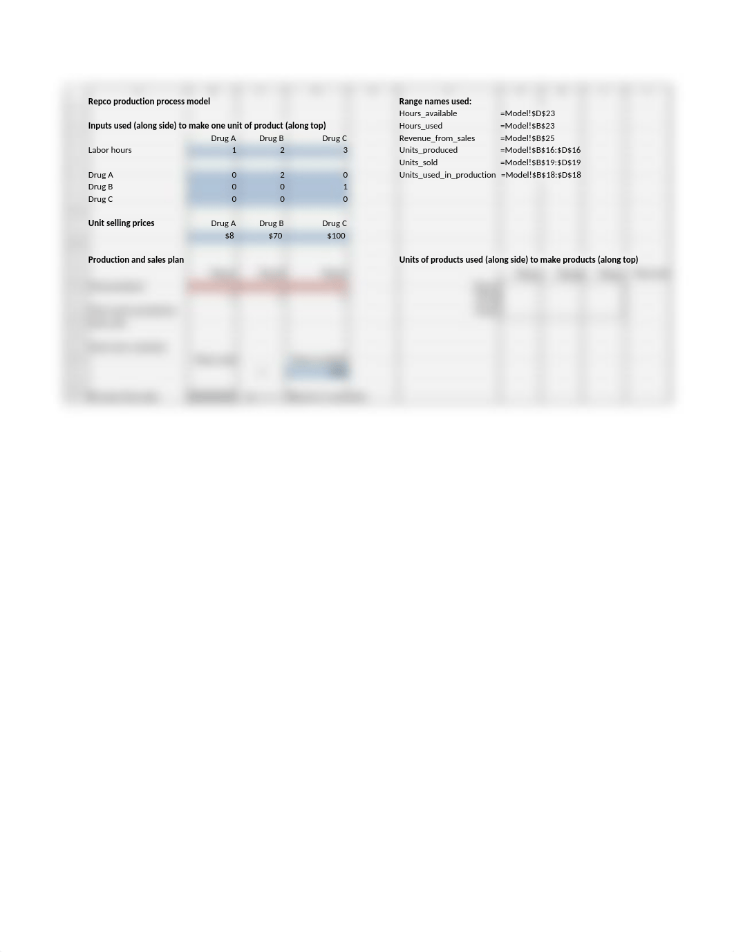 Production Process Example.xlsx_dnpq7vx9tjc_page1