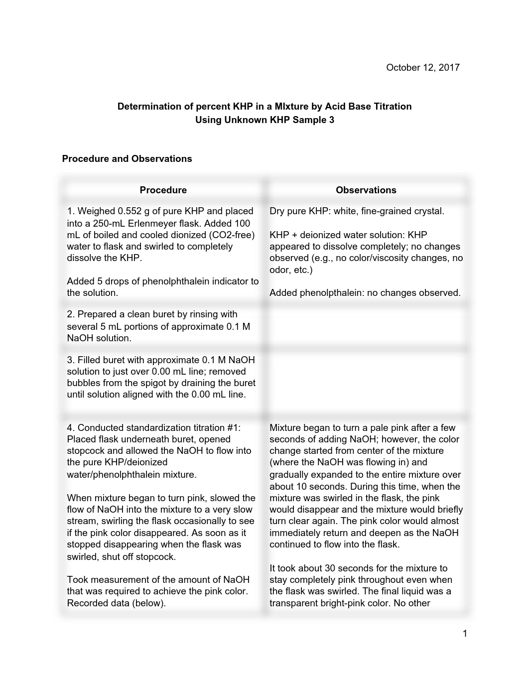 Determination of percent KHP in a MIxture by Acid Base Titration.pdf_dnpqgbp1duy_page1