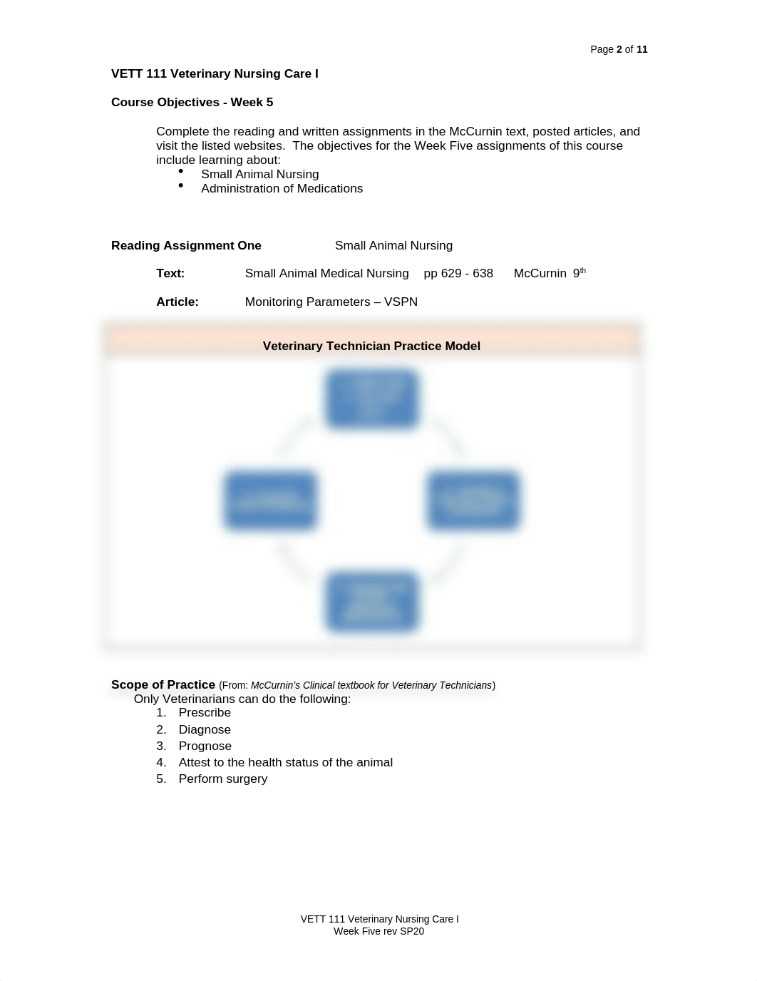 5 VETT 111 Nursing- TX Procedures SP20 Wk FIVE.docx_dnpsvgq4dsa_page2