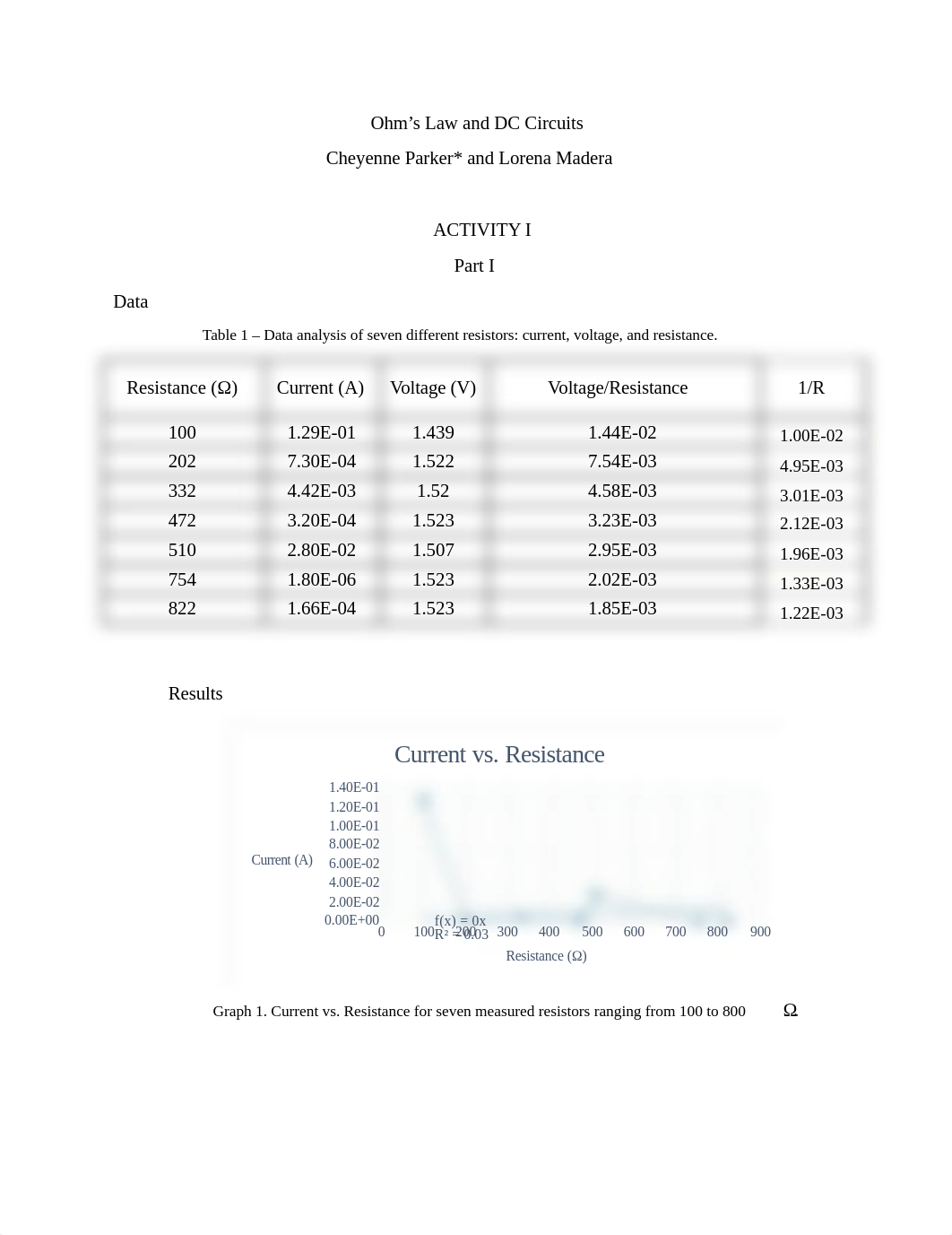 Ohm's Law and DC Currents_dnptq4e7054_page1