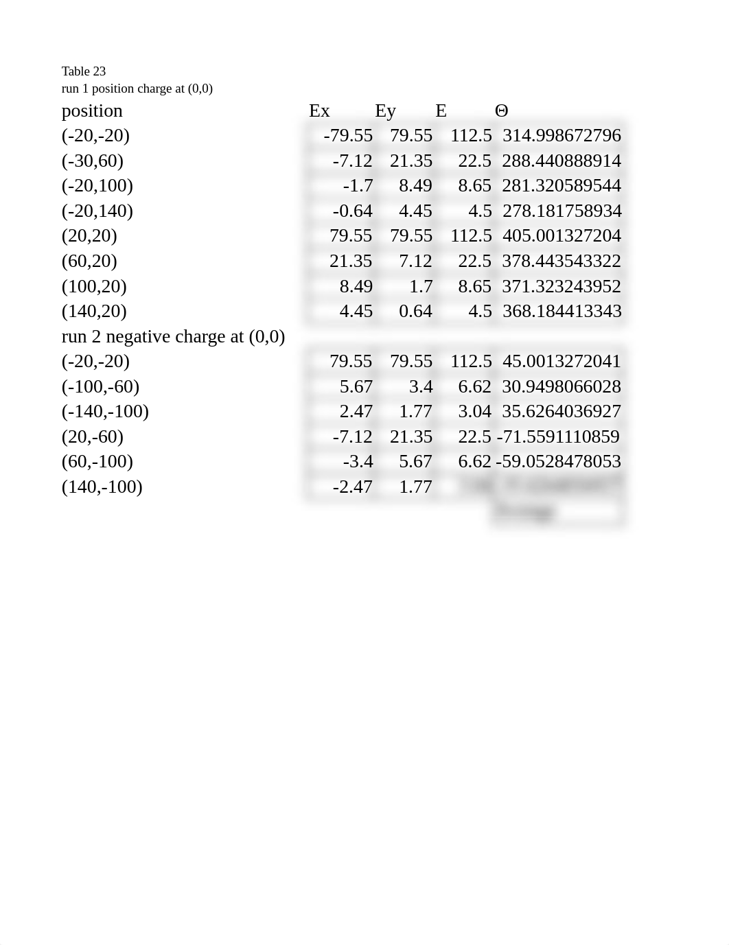 Lab 23.xlsx_dnpxl0bm8jo_page1