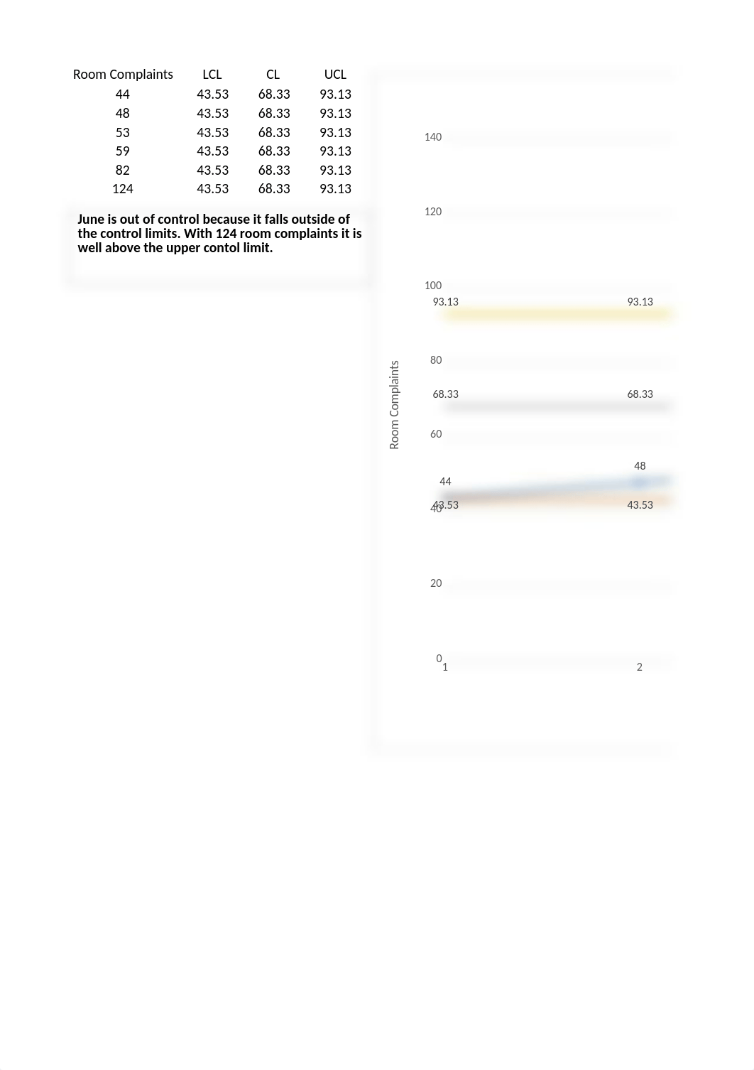 Shelby Ranch Case Study.xlsx_dnpykiqzprt_page1