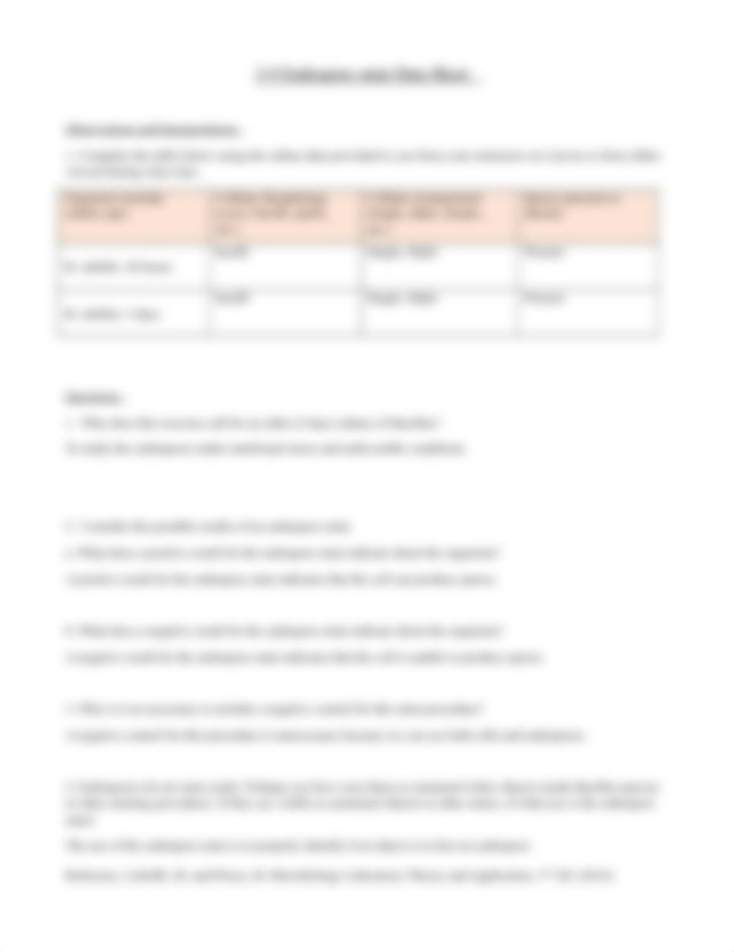 Negative and Endospore Stains Data Sheet.docx_dnq0v40l7yi_page2