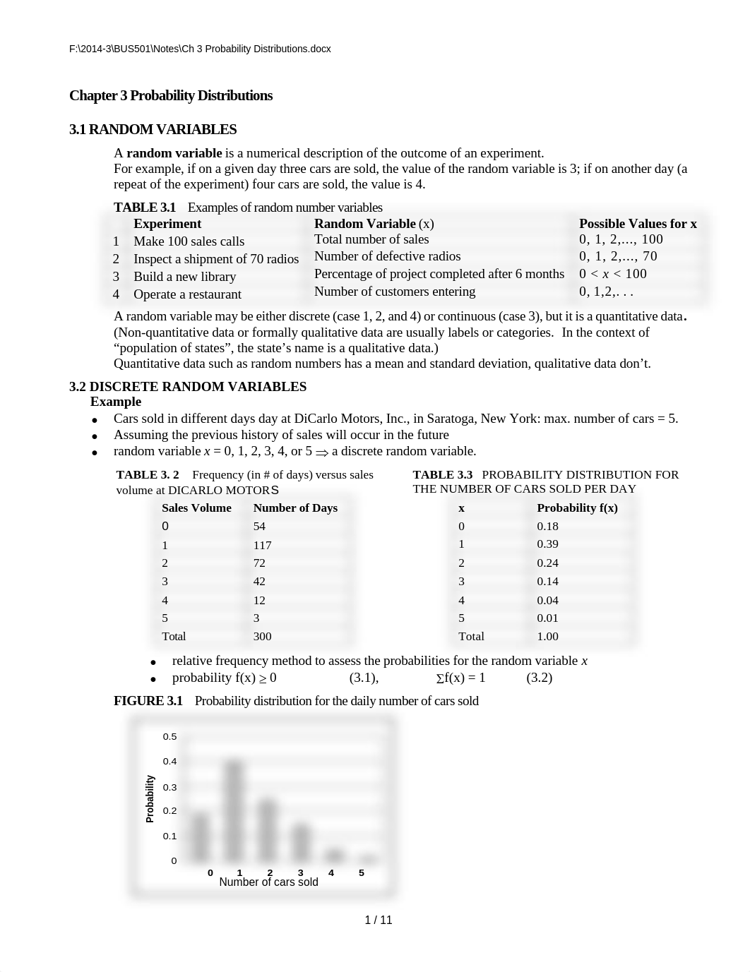 Ch 3 Probability Distributions_dnq266aglj3_page1