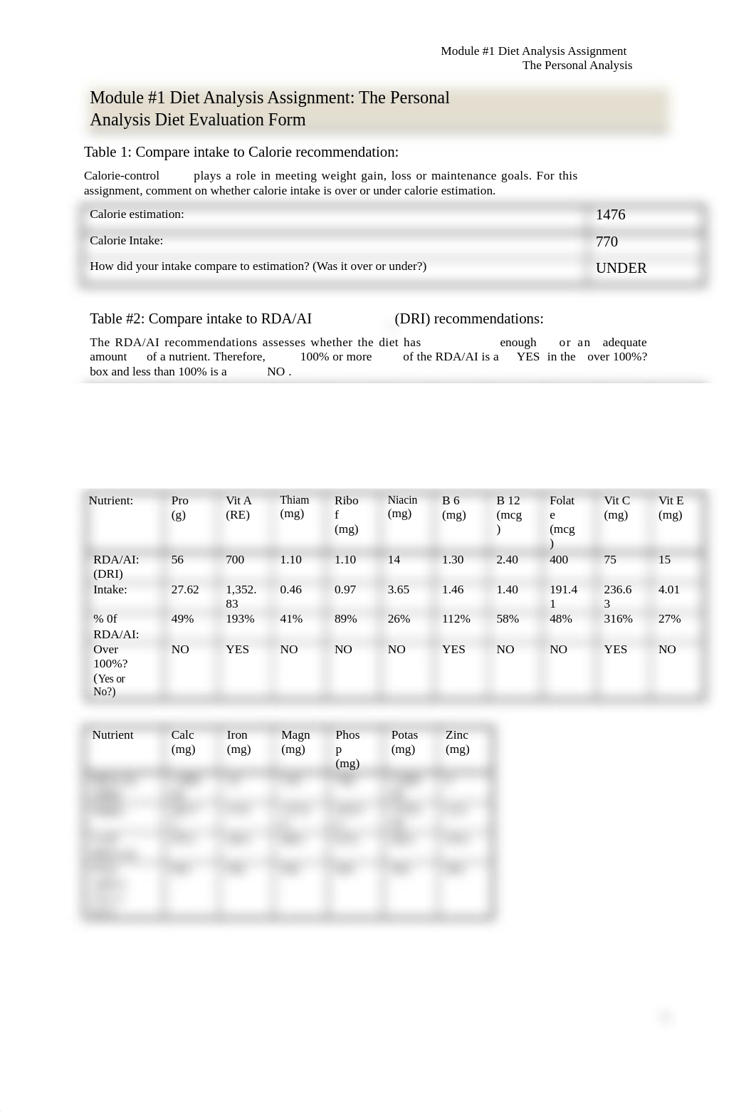 Module 1 Diet Analysis Assignment_Diet Evaluation Form (2).docx_dnq2isgn5fk_page1