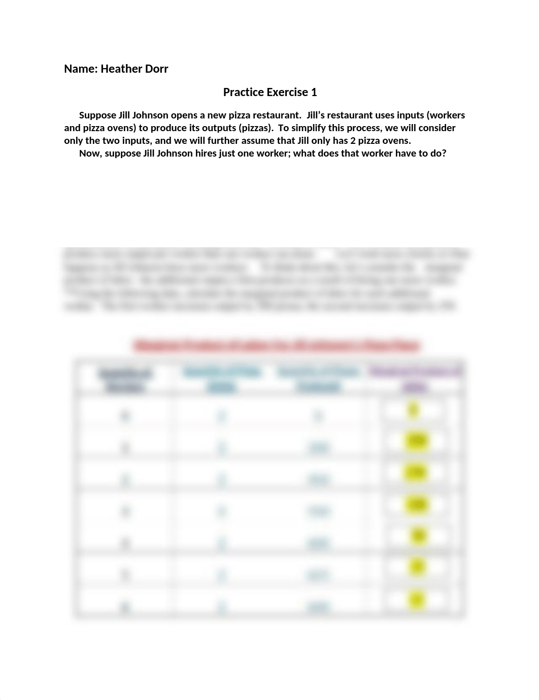 Unit 2 Homework Econ.docx_dnq34z38m8q_page1