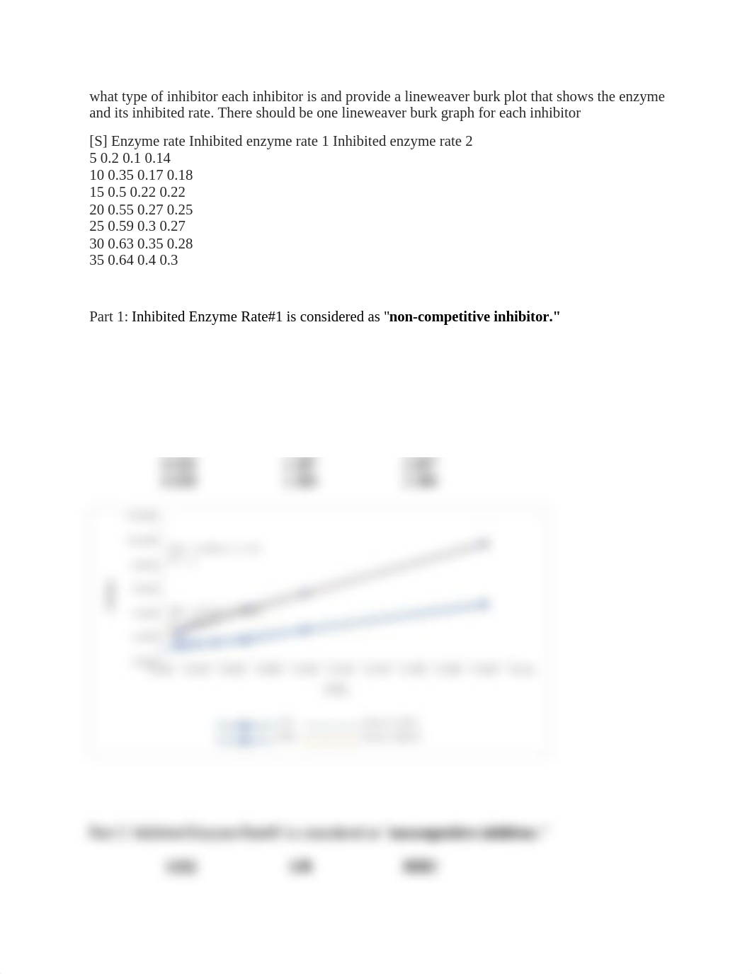 Lab 2 Part 3.docx_dnq3mahrdj5_page2