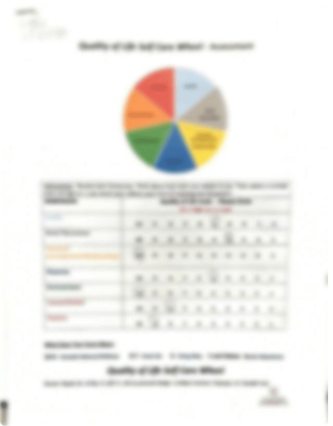 m_singleton_selfcarewheel_101319_dnq7up8rpgg_page1