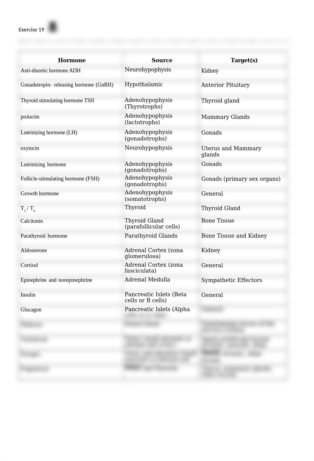 7. Unit 7 laboratory exercise 19.docx_dnq8nvya19l_page1